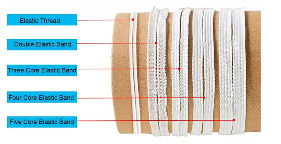 7mm Earloop Elastisch Vlak de Rekkoord 5rib van het Koordlint voor Kopmasker
